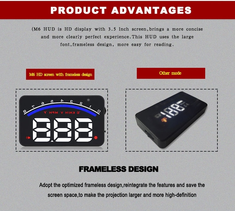Windshield Speed Projector