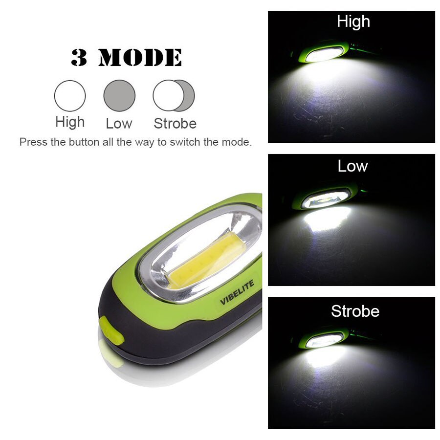 Waterproof Mini LED Flashlight Keychain Waterproof Mini LED Flashlight Keychain