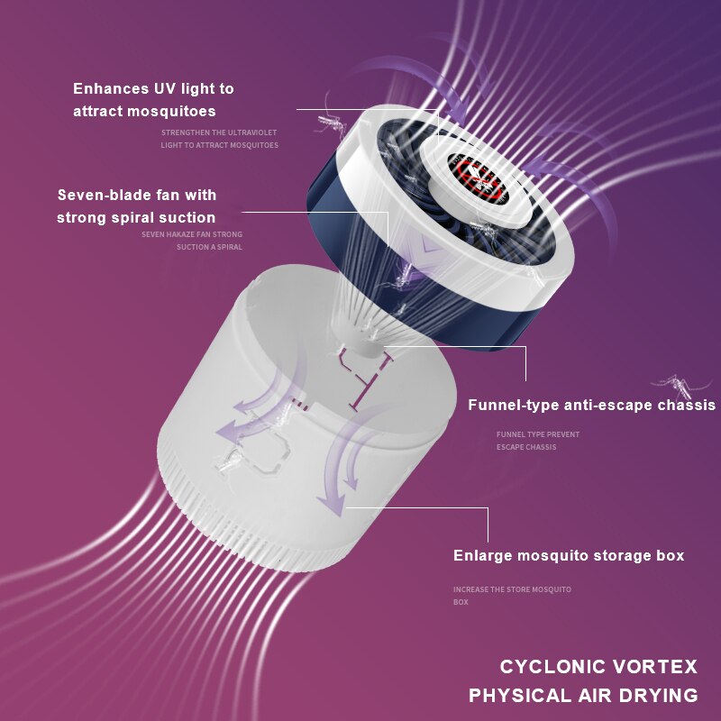 Mosquito Killer lamp Electrical mosquito trap Anti Lantern Fly Trap photocatalyst Repeller For Indoor Bug Zapper Light Killer